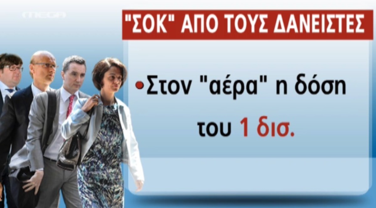 Σοκ από δανειστές;