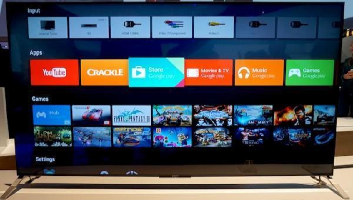 Η Sony παρουσίασε την Android τηλεόρασή της!