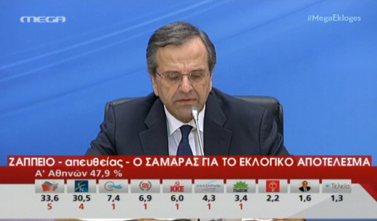 Οι δηλώσεις Σαμαρά