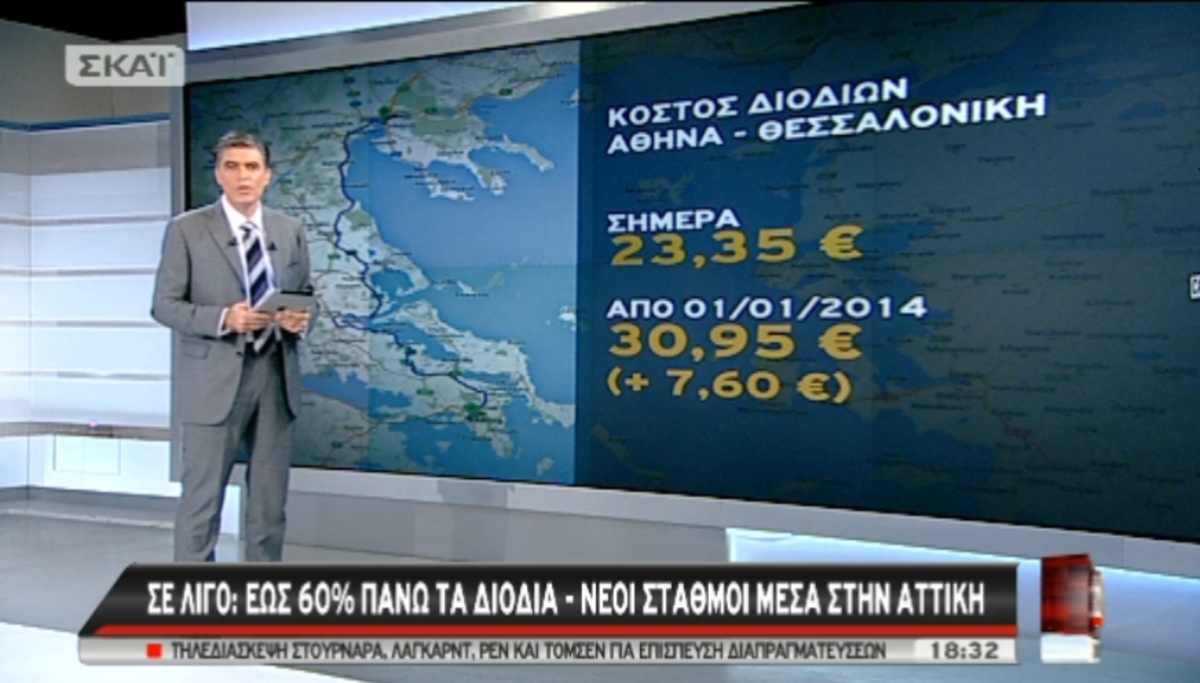 Τα καλύτερα των δελτίων