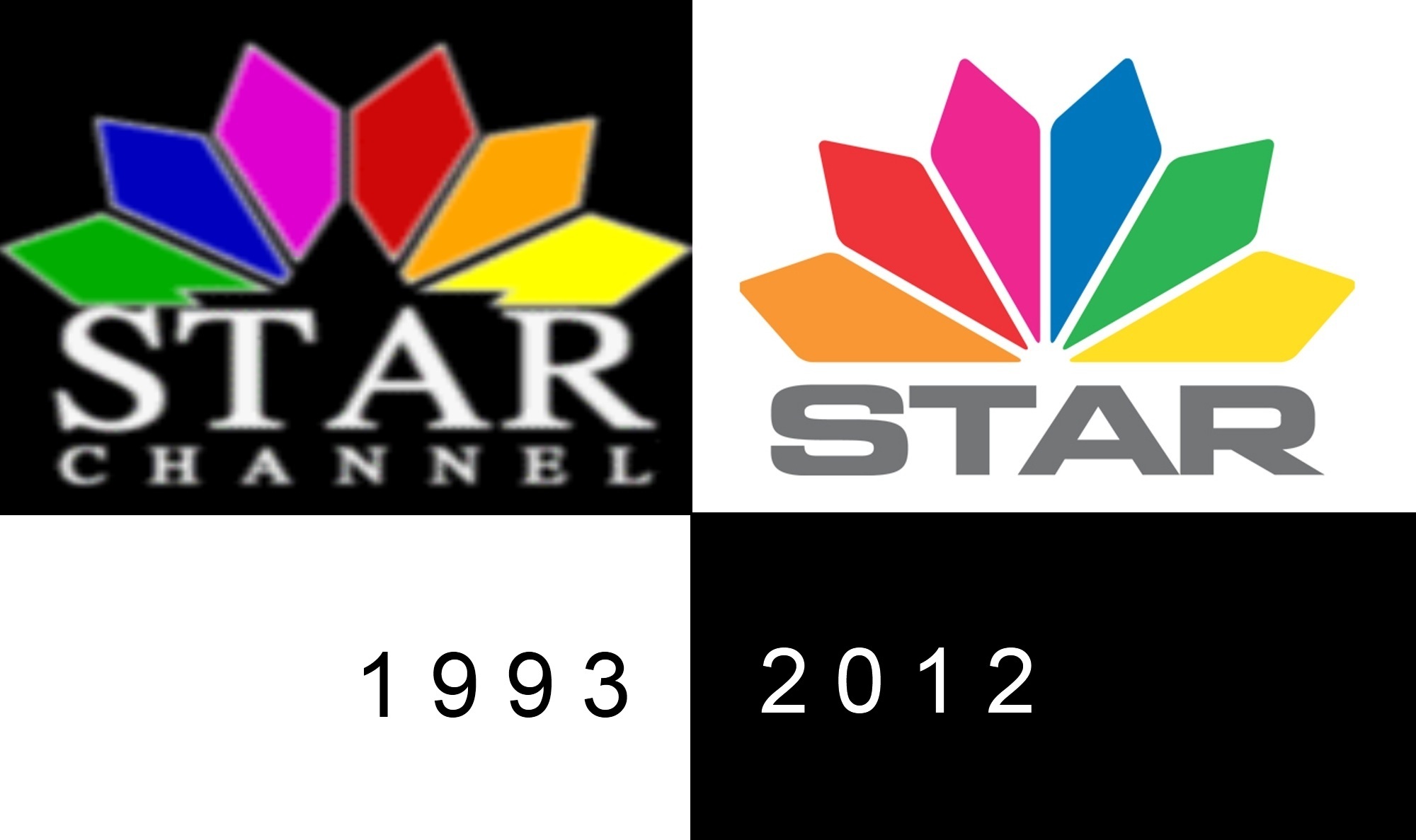 19 χρόνια Star! Όταν η τηλεόραση απευθύνθηκε στο νεανικό κοινό…