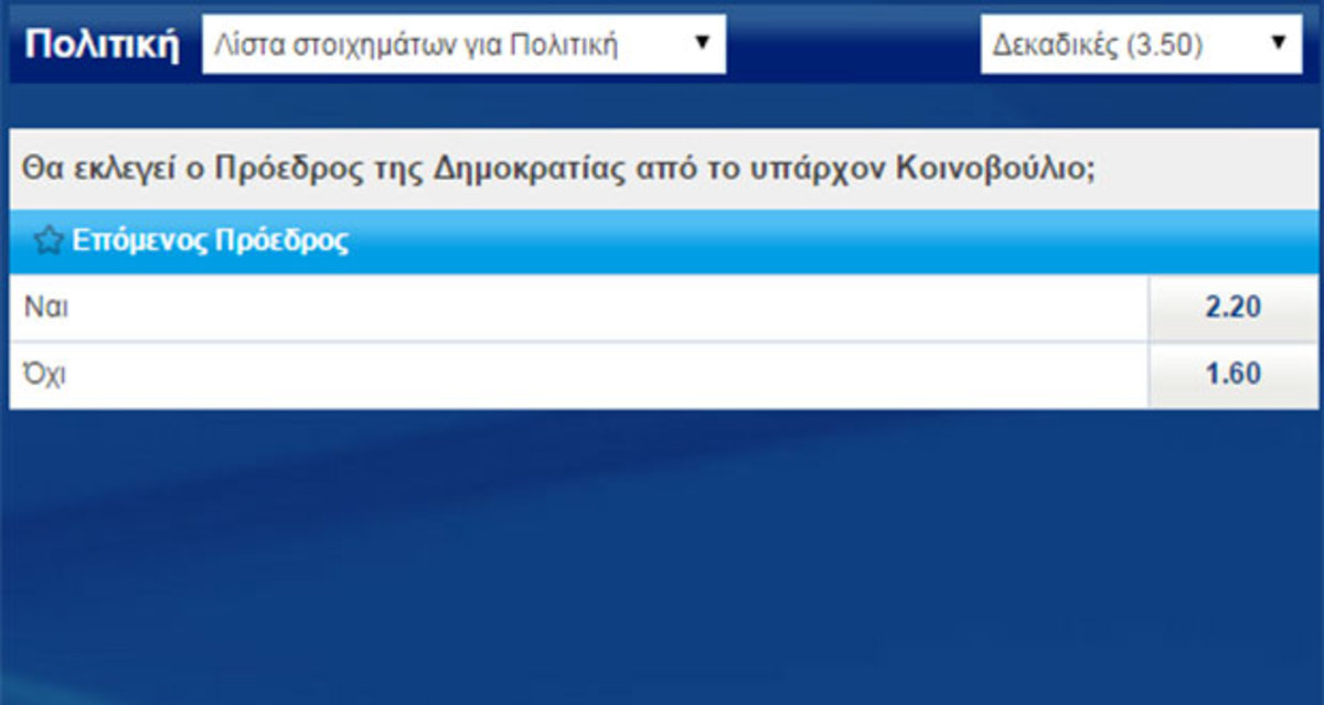 Αυξήθηκαν στα στοιχήματα οι πιθανότητες εκλογής Πρόεδρου Δημοκρατίας