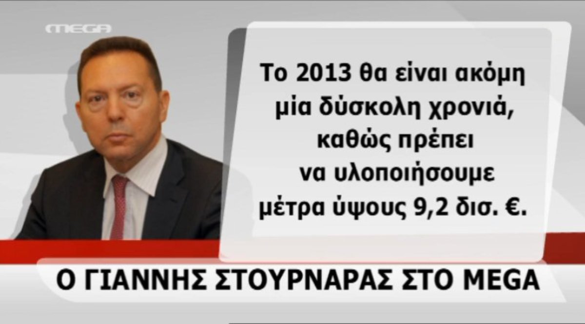 Δύσκολη χρονιά το 2013