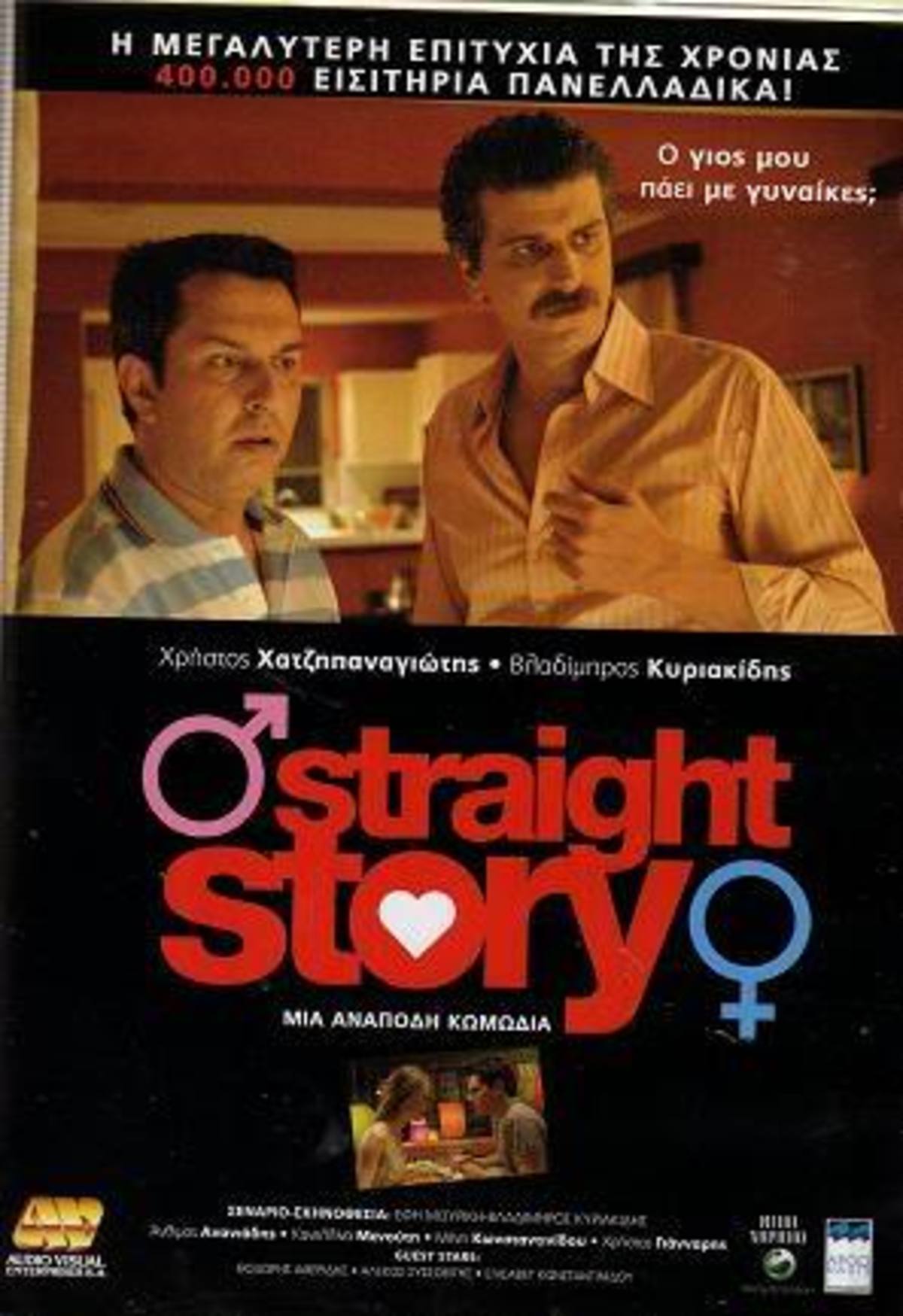 MEGA  πρόστιμο για το «Straight Story»