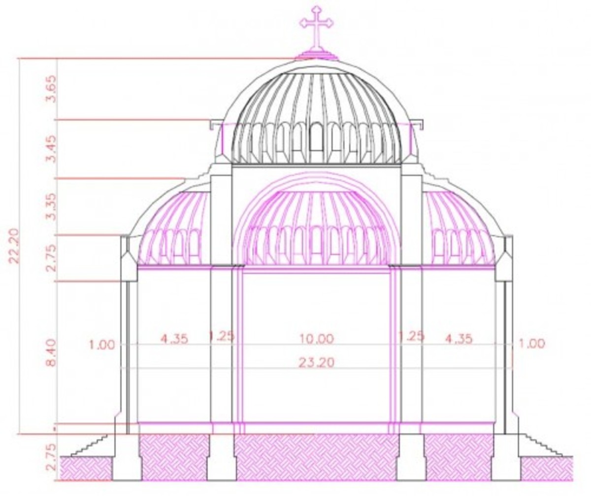 Τέρμα στα πανηγυρόσπιτα και τις αυθαιρεσίες – Έτσι πλέον θα λειτουργεί η Ναοδομία
