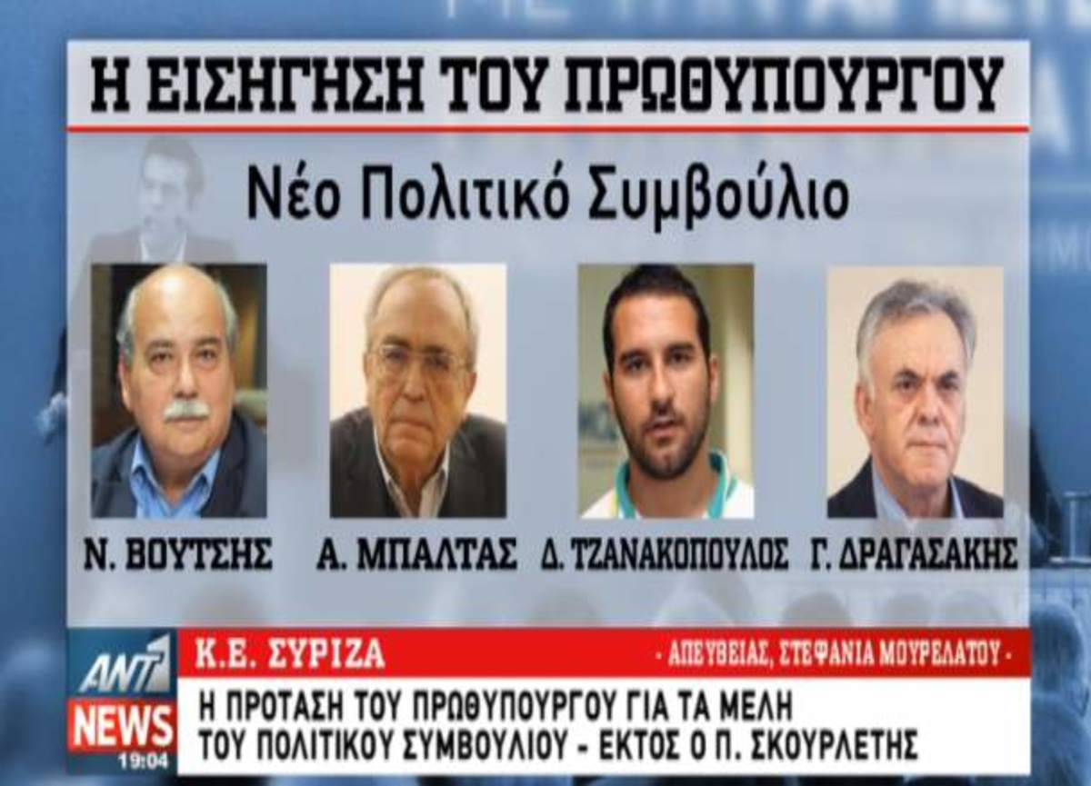 Εισήγηση Τσίπρα για Πολιτικό Συμβούλιο