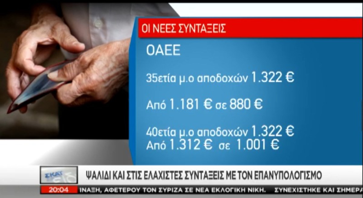 Τα καλύτερα των δελτίων