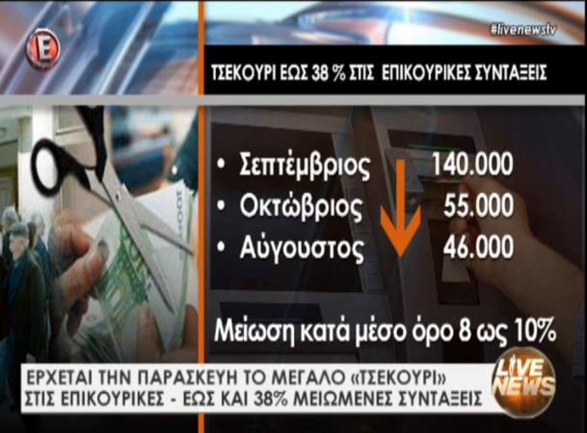 Τα καλύτερα των δελτίων