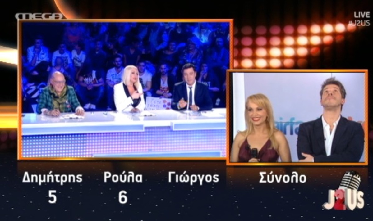 J2US: Τα καρφιά Κορομηλά – Θεοφάνους για τα talent shows του ΑΝΤ1