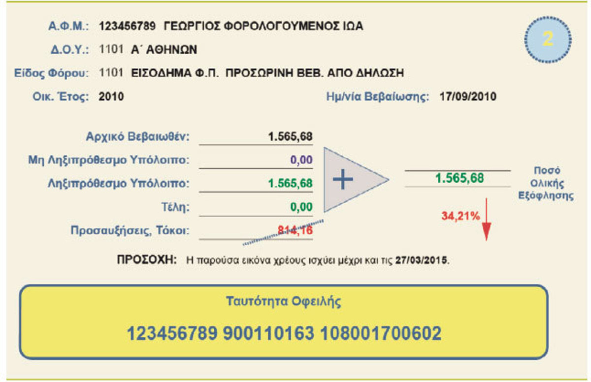 Παρέλαση” φορολογουμένων στο Taxisnet για τη ρύθμιση – εξπρές