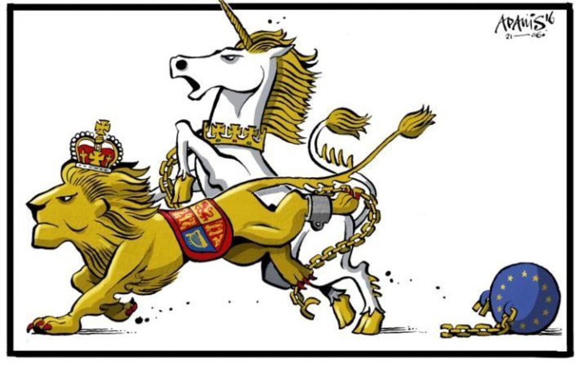 Υπέρ του Brexit και η Daily Telegpaph