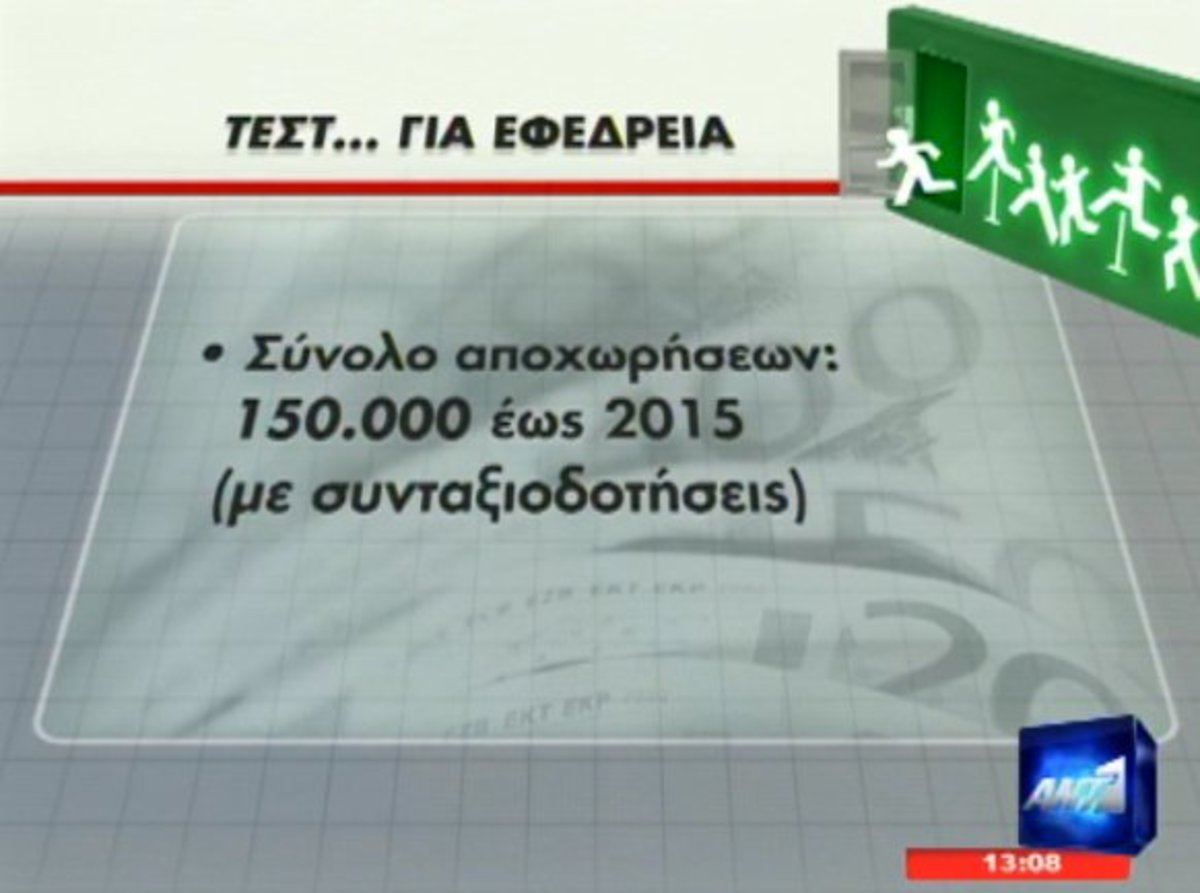 Τεστ για… εφεδρεία