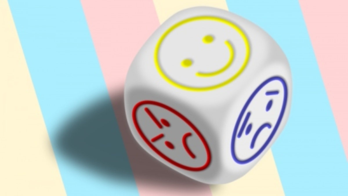 Κάντε ΕΔΩ το τεστ του βρετανικού Ε.Σ.Υ. για το επίπεδο της ψυχικής σας διάθεσης