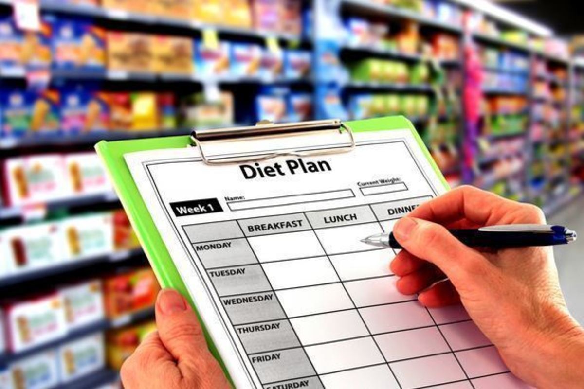 Οι 7 ερωτήσεις για να διαλέξετε την κατάλληλη δίαιτα για εσάς για το 2016