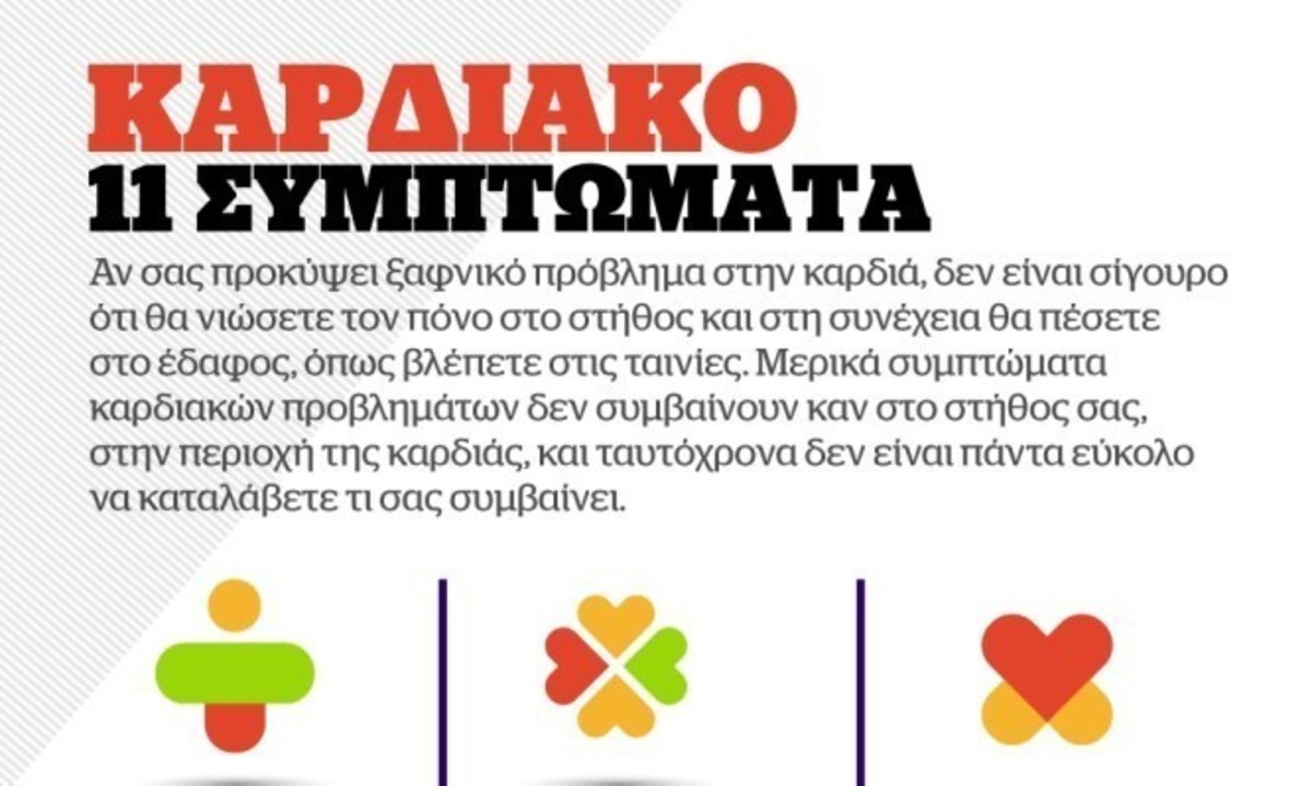 Καρδιακό επεισόδιο: Μην αγνοήσετε ΠΟΤΕ αυτά τα 11 σημάδια (Inforgraphic)