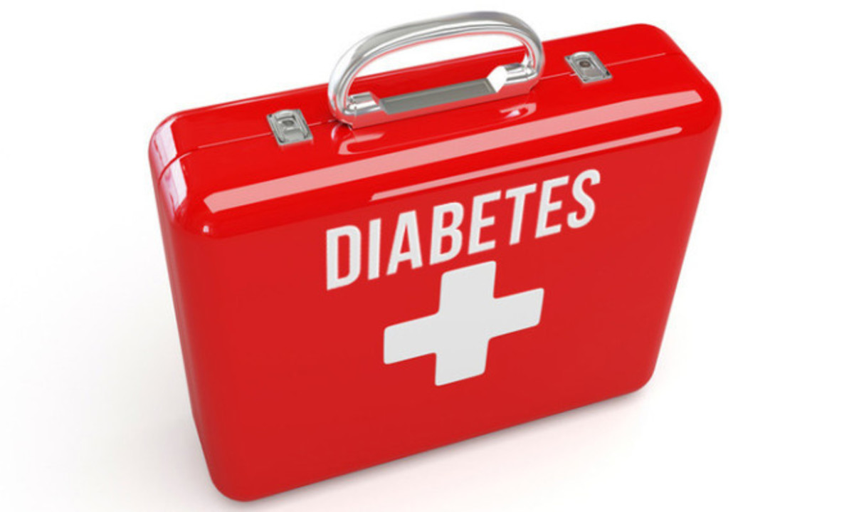 Διαβήτης: Κάντε ΕΔΩ το online τεστ για να δείτε αν κινδυνεύετε