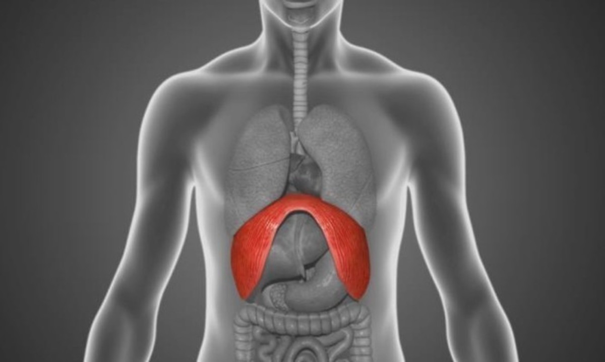 Λόξιγκας: 7 τρόποι για να σταματήσει άμεσα