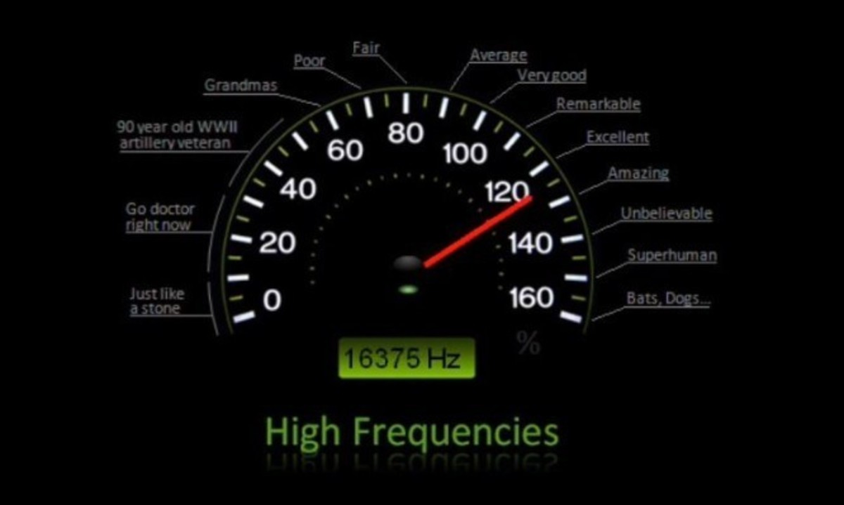 Κάντε ΕΔΩ το πιο έξυπνο και απλό τεστ ακοής – Πόσο ψηλές συχνότητες πιάνετε;