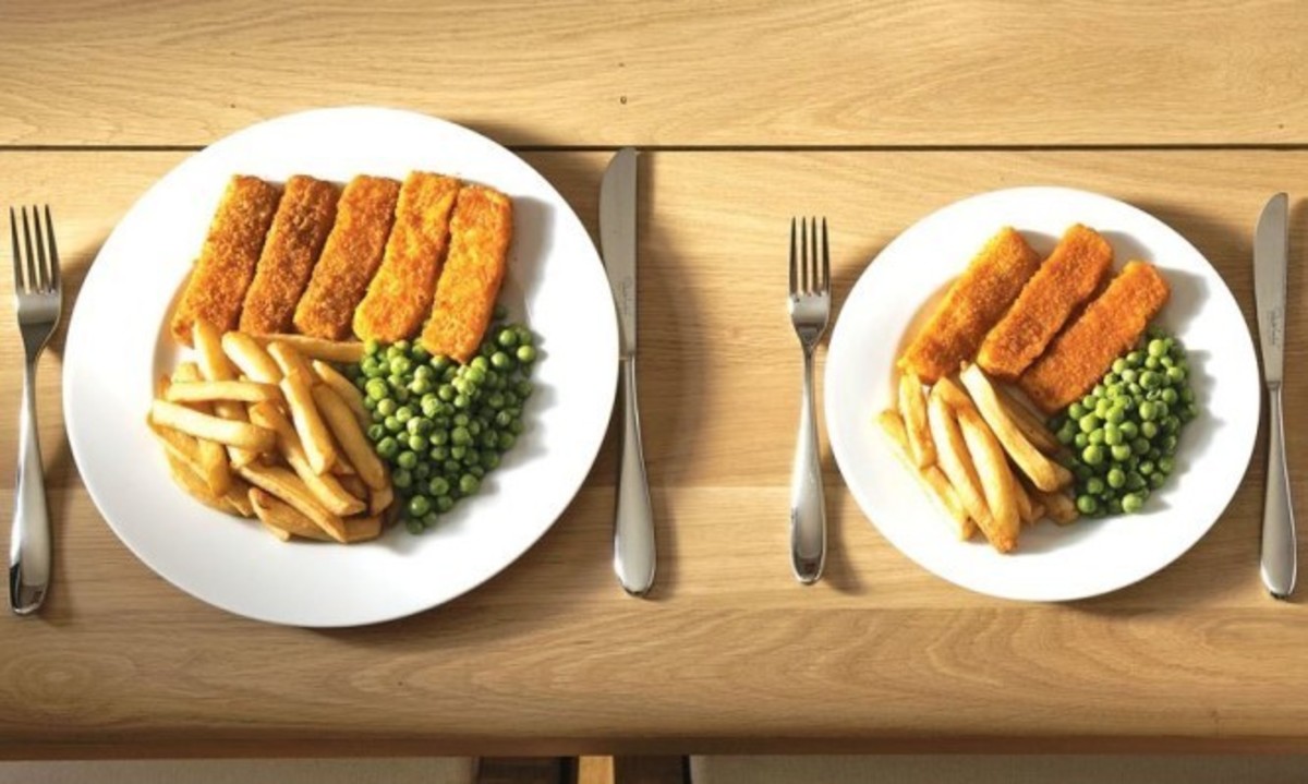 Πώς να υπολογίσετε τις σωστές μερίδες φαγητού για να χάνετε σταθερά κιλά (γράφημα)