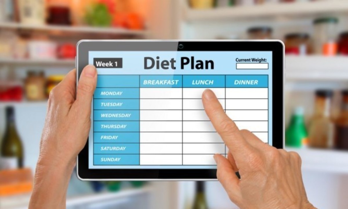 Βασικός Μεταβολικός Ρυθμός: Υπολογίστε τον ΕΔΩ – Πόσες θερμίδες χρειάζεστε καθημερινά