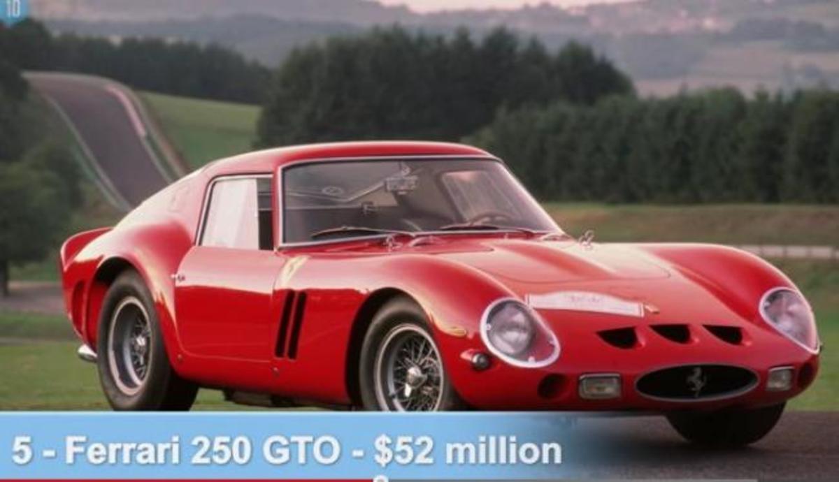 Αυτά είναι τα 10 πιο ακριβά πράγματα στον κόσμο που δεν θα αποκτήσετε ποτέ!