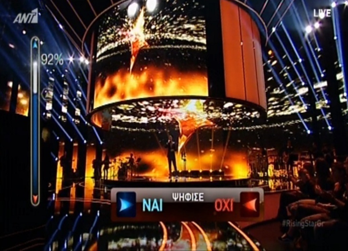 Rising Star: Ο παίκτης από τη Νότιο Αφρική που χτύπησε… κόκκινο στη ψηφοφορία!