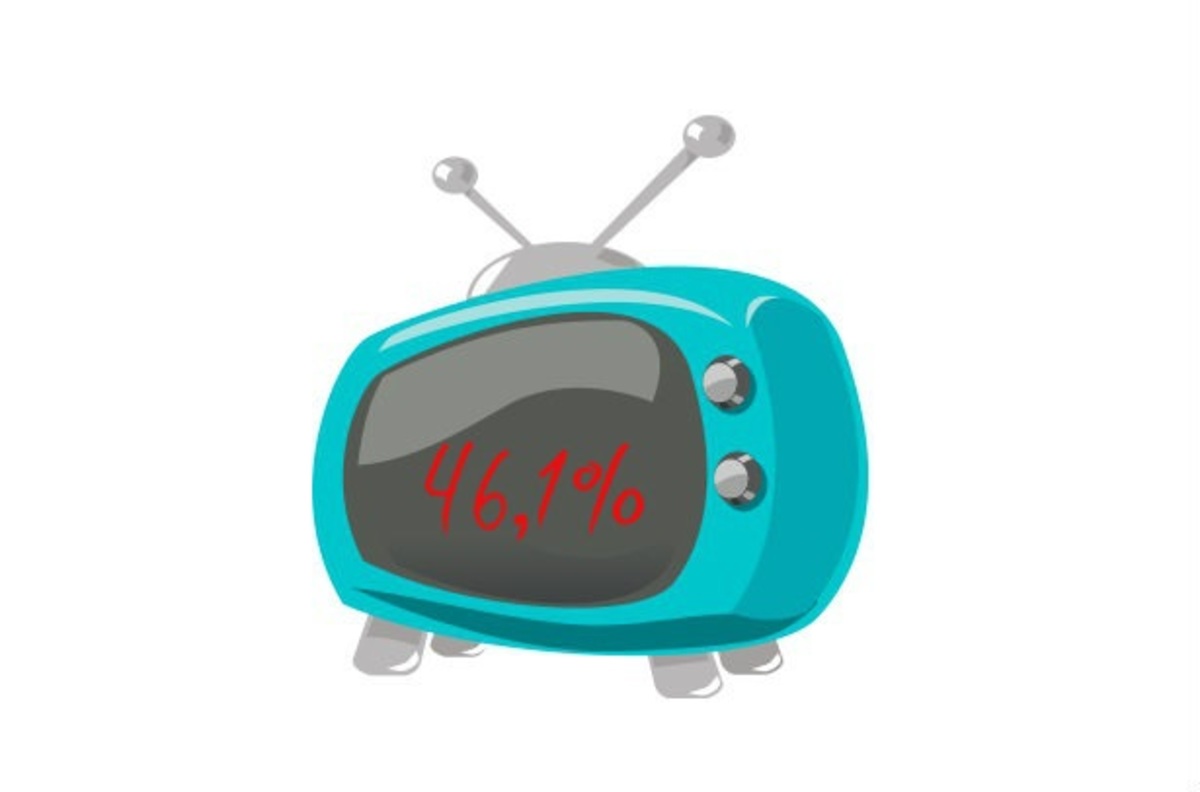 Ποιο τηλεοπτικό πρόγραμμα άγγιξε χθες το 46,1%;