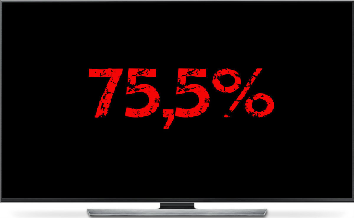 Ποια εκπομπή άγγιξε στις γυναίκες ποσοστό τηλεθέασης 75,5%;