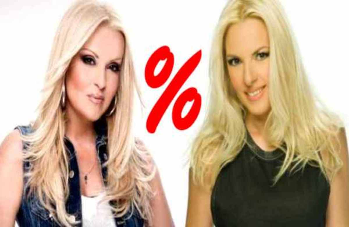 Τι τηλεθέαση έκαναν Γερμανού και Πάνια;