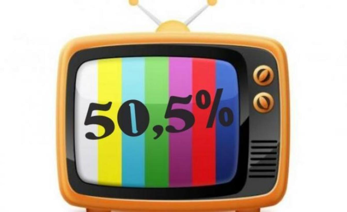 Ποιά εκπομπή έκανε χθες τηλεθέαση 50,5% για μια ώρα;