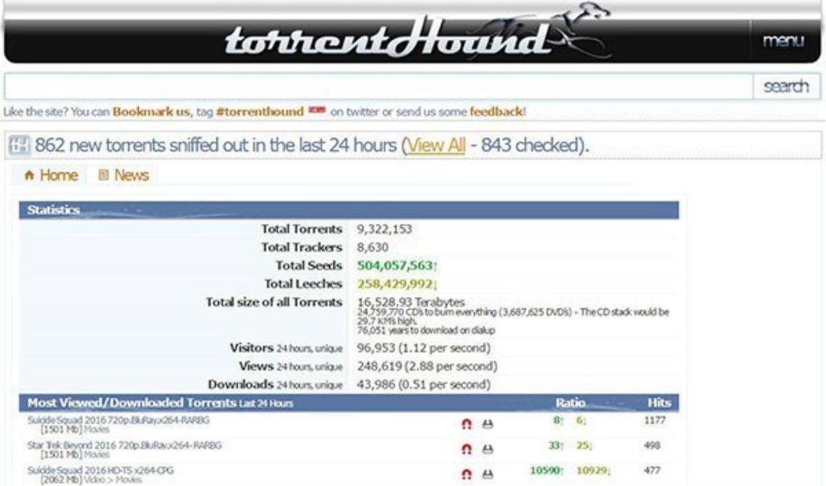 Κλείνει ακόμα ένα Torrent site!