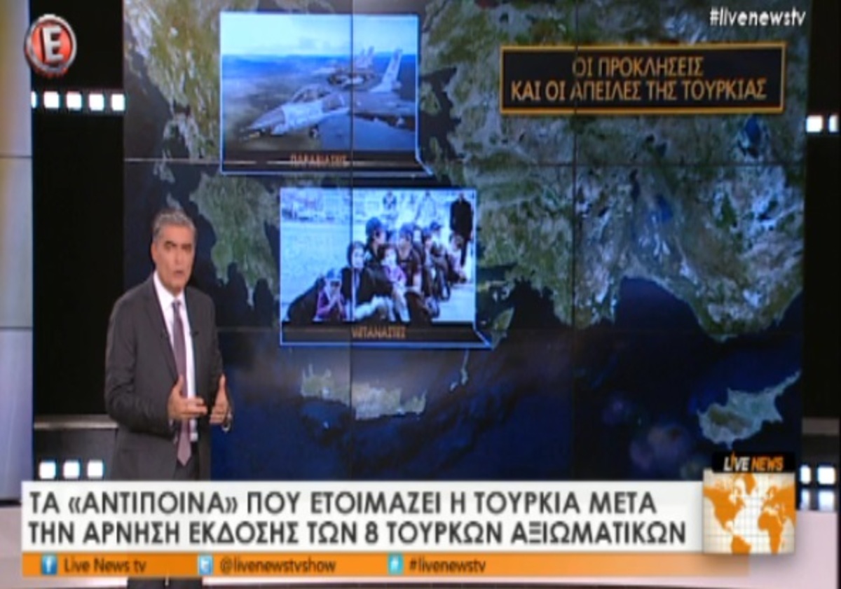 Τα αντίποινα της Τουρκίας