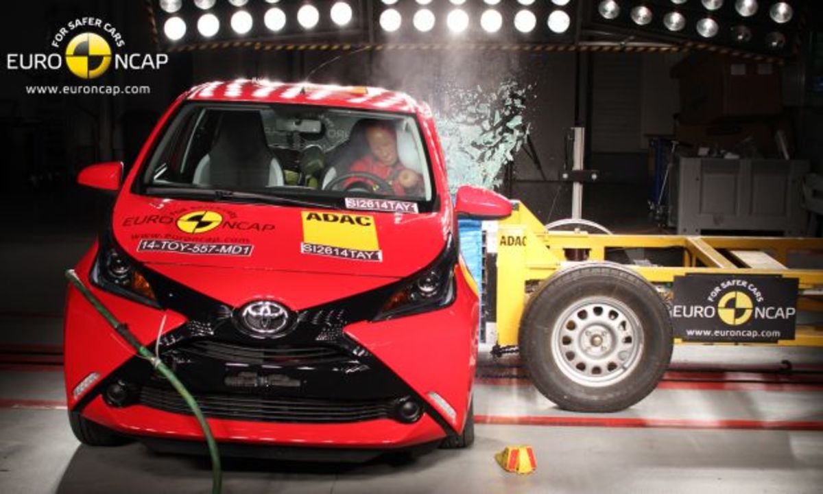 Πόσα αστέρια πήραν τα νέα Renault Twingo και Toyota Aygo στις δοκιμές του EuroNCAP;