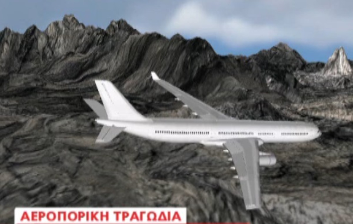 Σενάρια για συντριβή αεροσκάφους