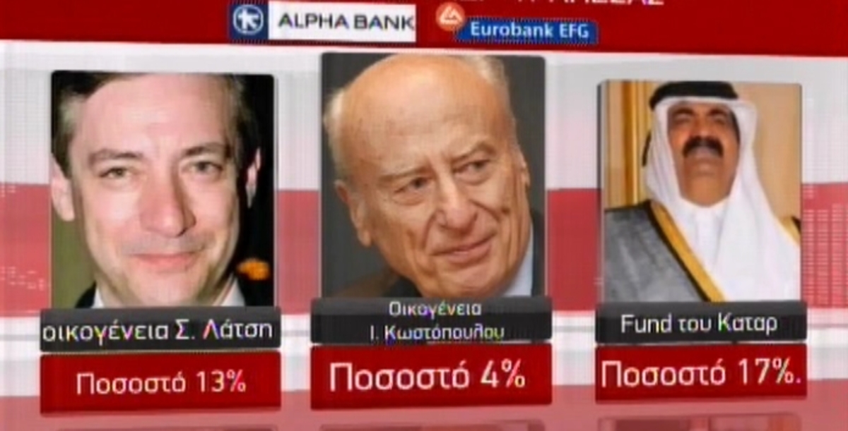 Ο τραπεζικός κολοσσός ”Alpha Eurobank”