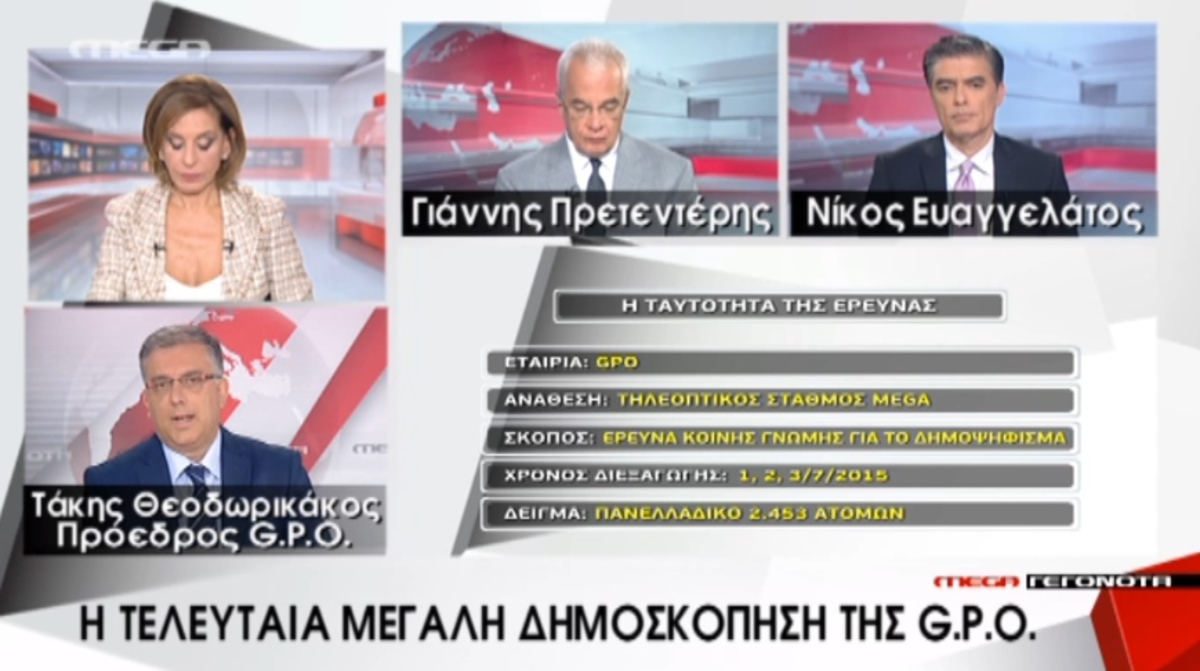 Τα καλύτερα των δελτίων