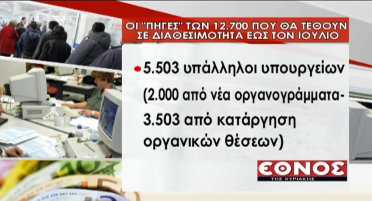 Τα αγκάθια με την τρόικα