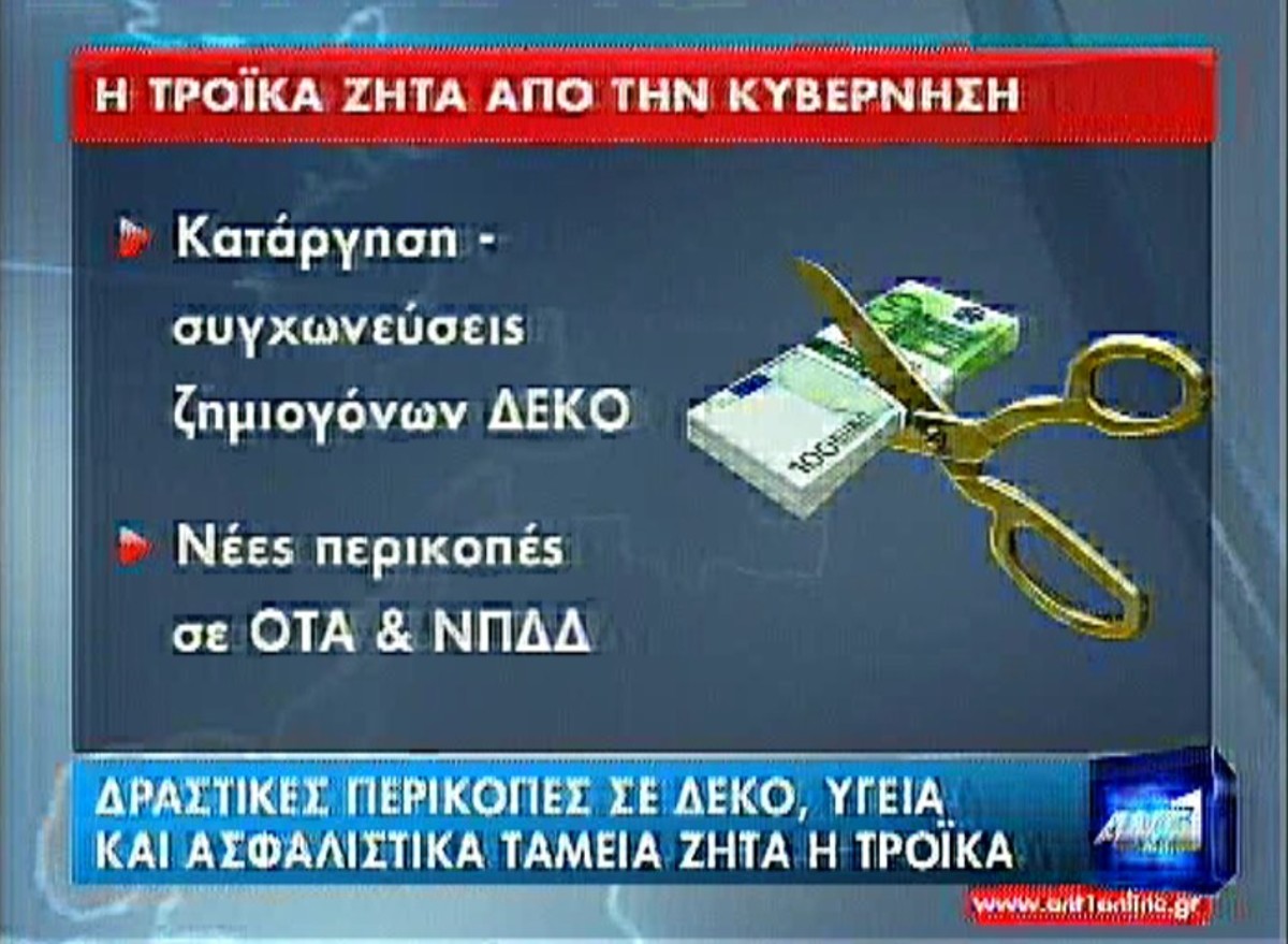 Τα νέα μέτρα που απαιτεί η Τρόικα
