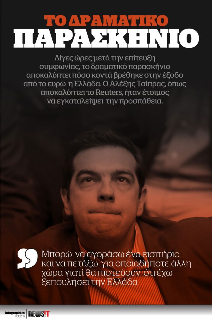 Το παρασκήνιο της Συνόδου Κορυφής