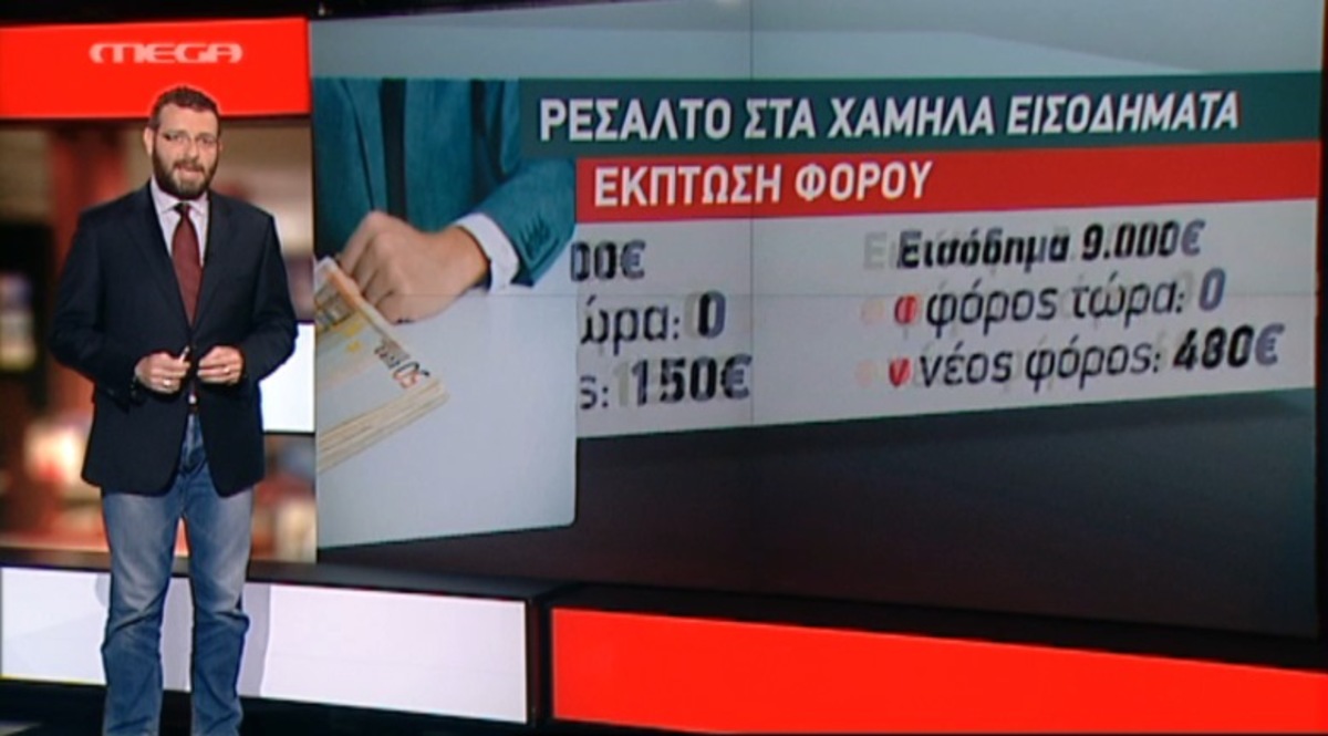 Τα καλύτερα των δελτίων