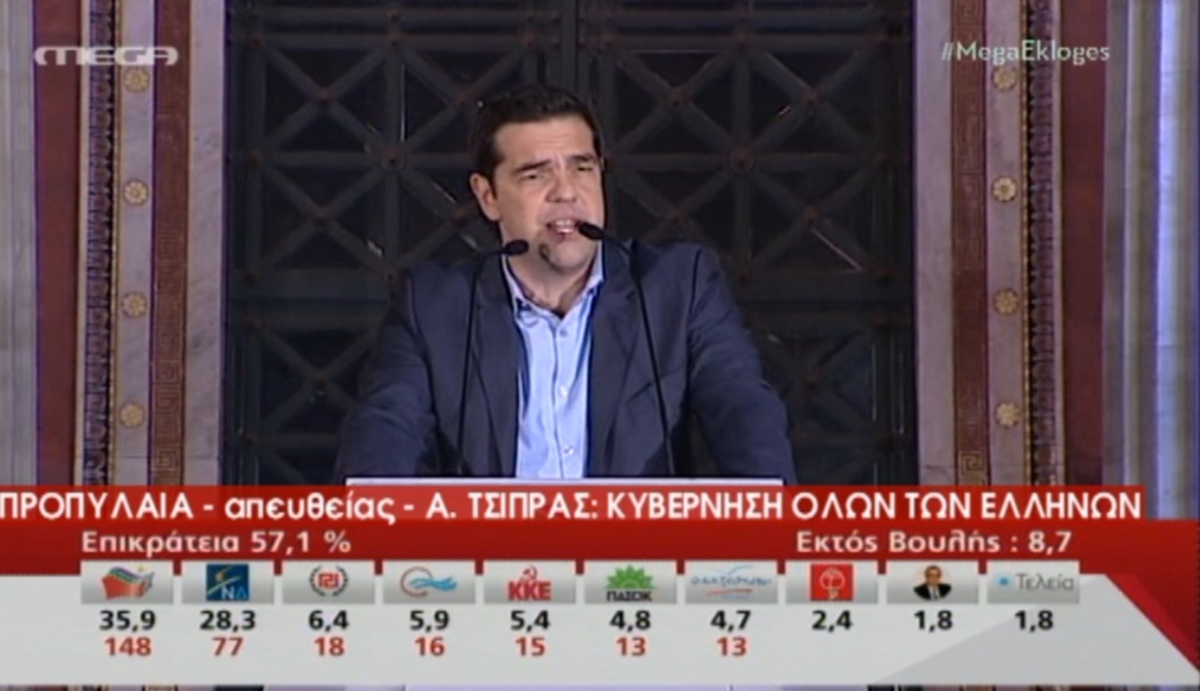 Η ομιλία Τσίπρα