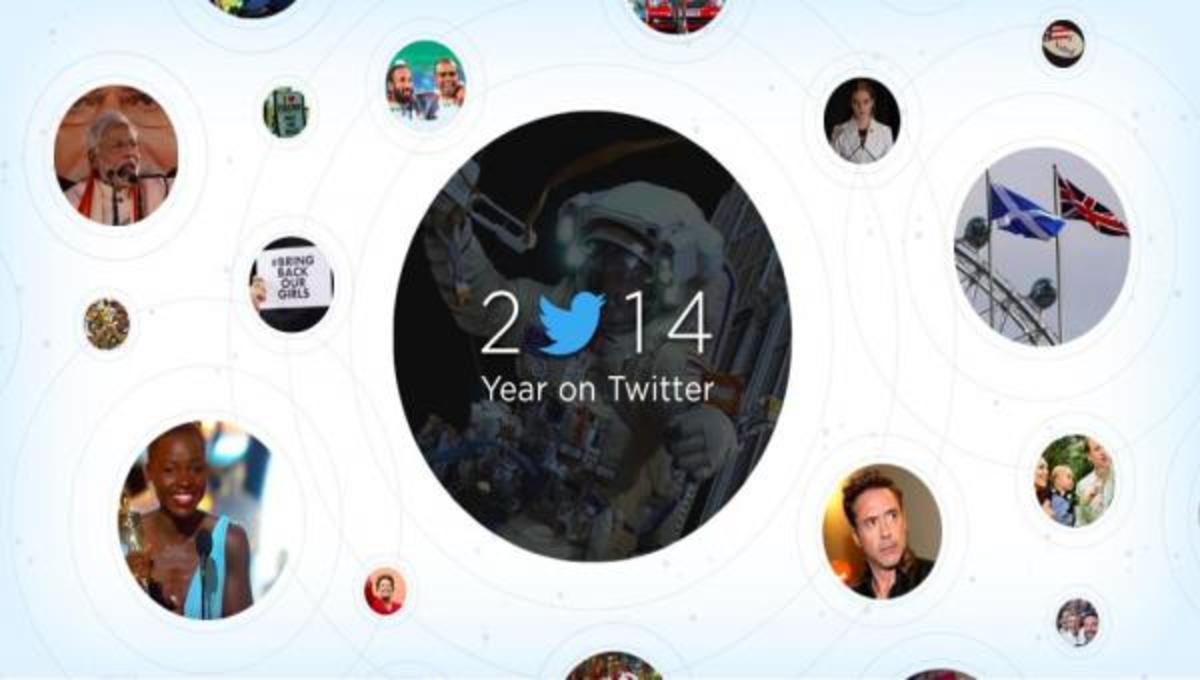 Τι είδαμε στο Twitter το 2014;