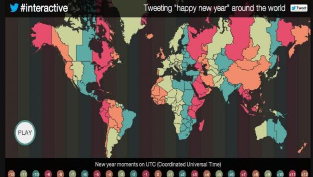 Δείτε πως εξαπλώθηκαν οι ευχές μέσα από το Twitter