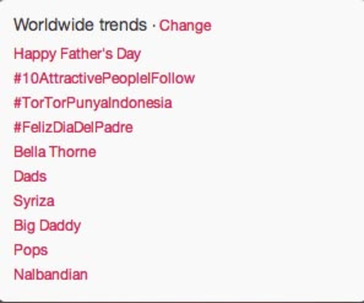 Παγκόσμιο trend ο ΣΥΡΙΖΑ στο twitter