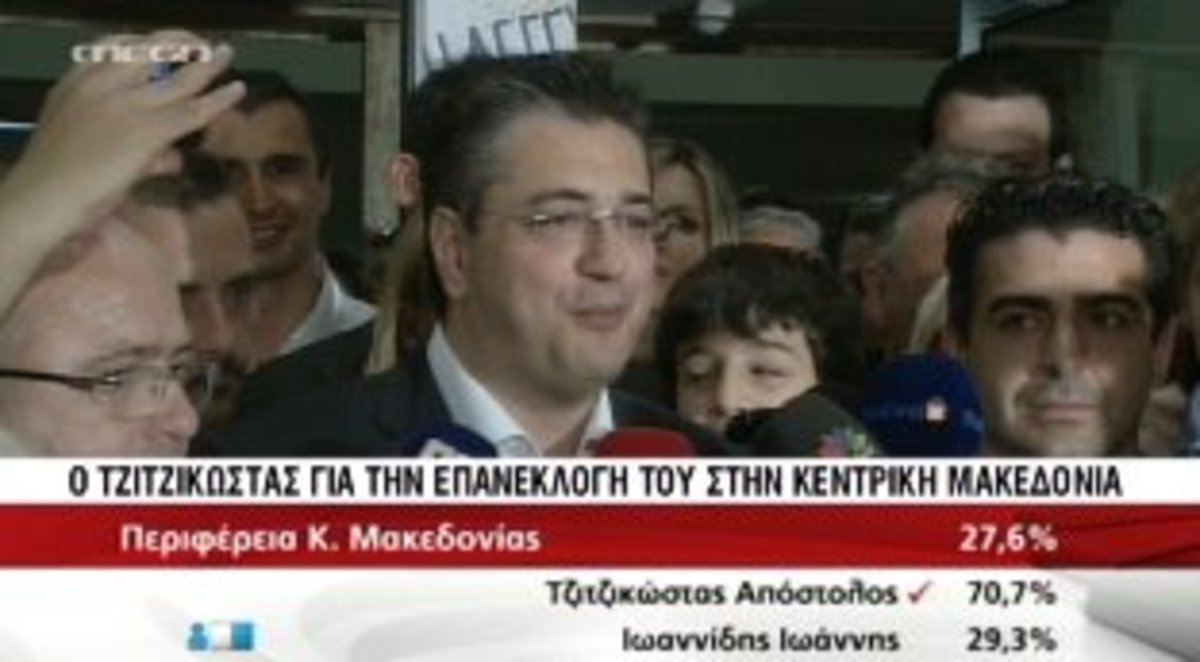 Οι δηλώσεις Τζτζικώστα