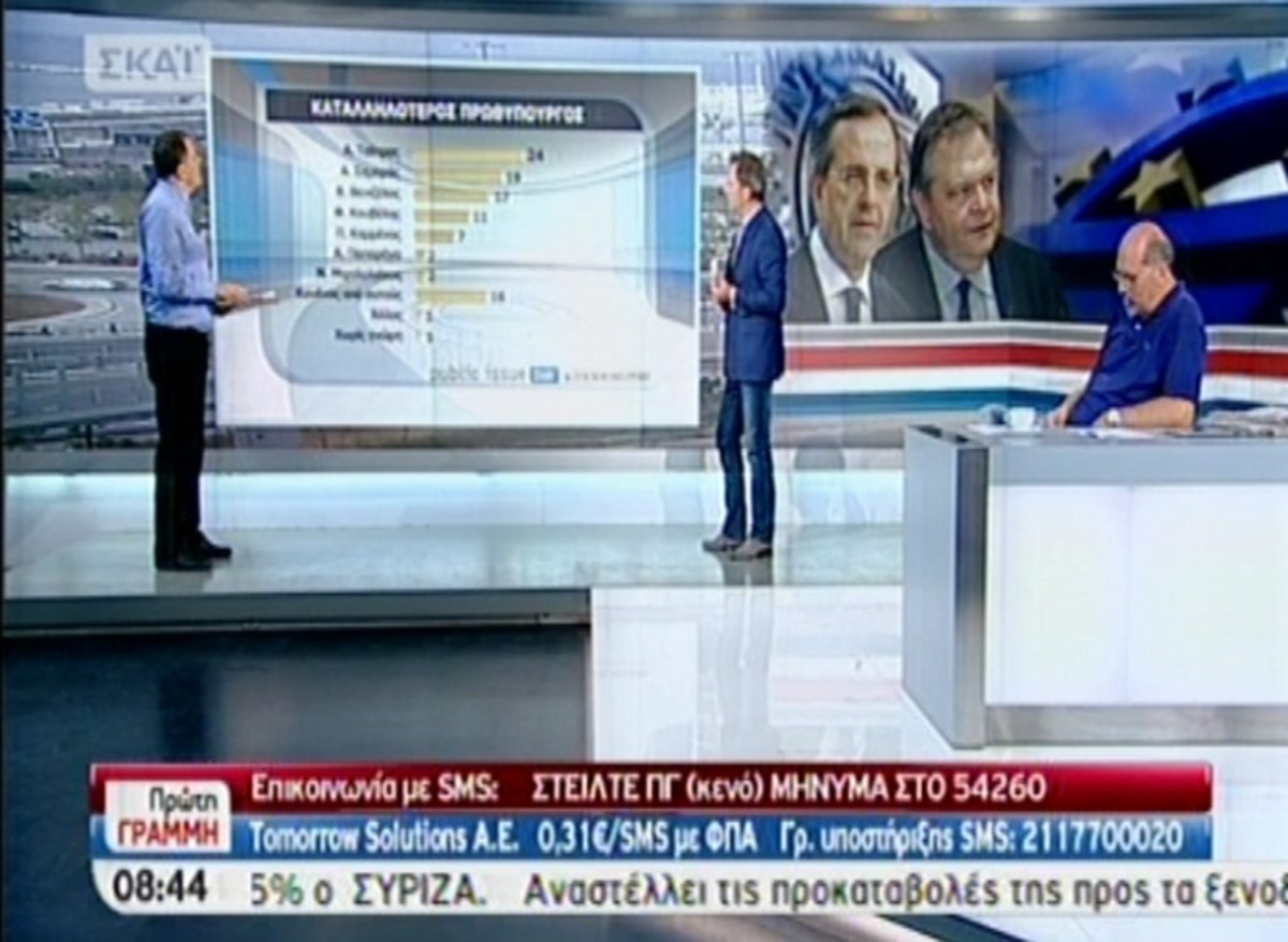 Τα καλύτερα των πρωινών