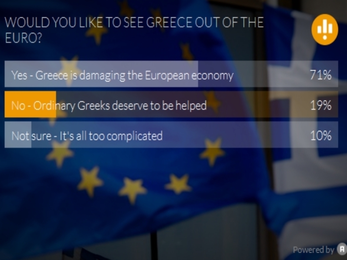 Πηγή φωτό: telegraph.co.uk