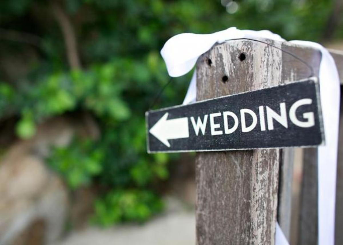 YES or NO? Κάνε το τεστ και μάθε ποιο ζώδιο είναι το ιδανικό σου για γάμο!
