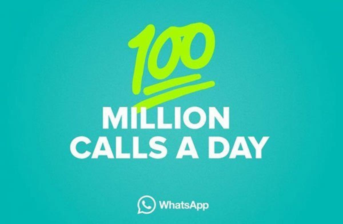 Καθημερινά γίνονται 100 εκατομμύρια κλήσεις στο WhatsApp!