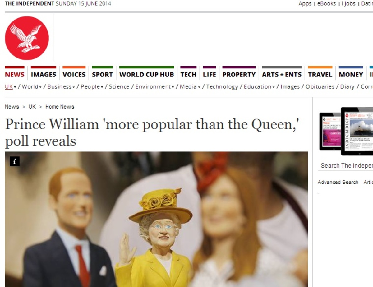 Βρετανία: “Τρώνε τη σκόνη” του πρίγκιπα Ουίλιαμ, η Βασίλισσα Ελισάβετ και ο Κάμερον